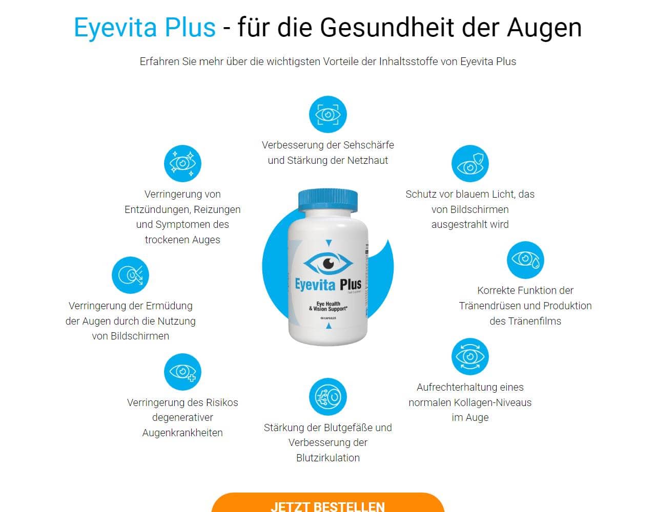 Eyevita Plus 2