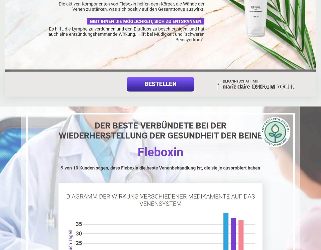 Fleboxin 4