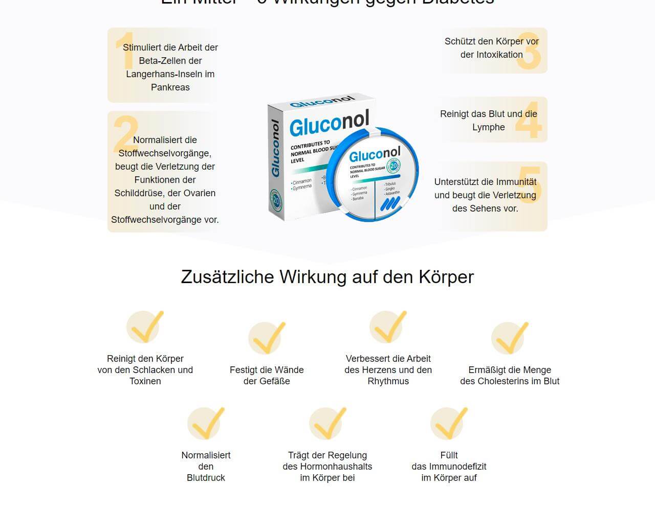 Gluconol 4